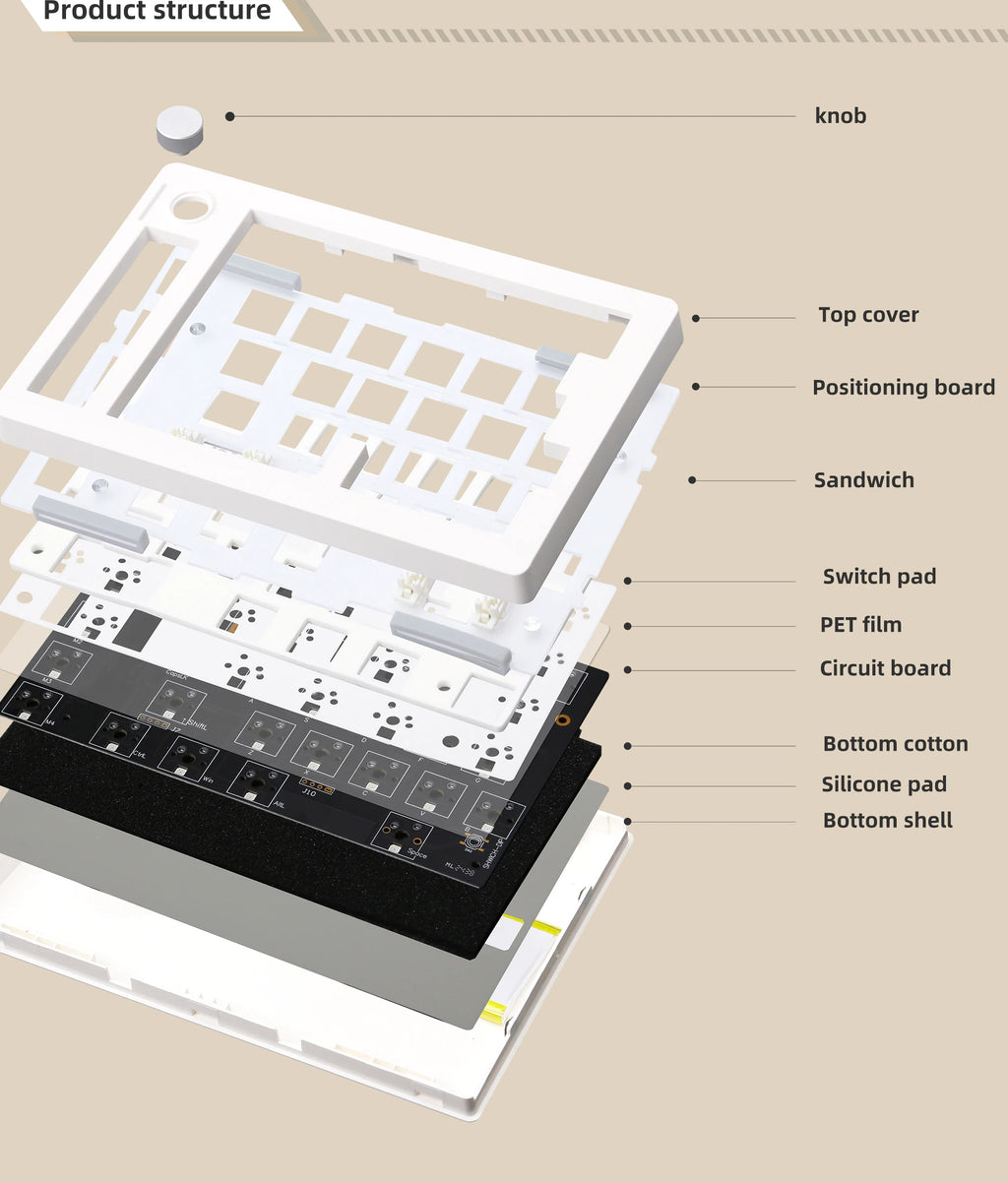 ZUOYA GMK70 separate Gaming Mechanical Keyboard kit VIA/Qmk 3-Mode Wireless Bluetooth Hot Swappable Gasket Customization Keyboar